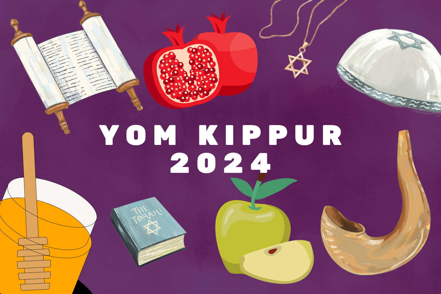 How to celebrate Yom Kippur: When is the Jewish Day of Atonement?